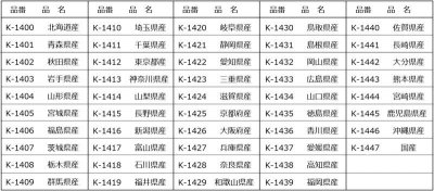 画像1: 送料無料・販促シール「都道府県ほか産地別シール」15x35mm「1冊1,000枚」全48種