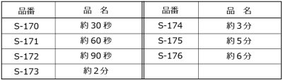 画像1: 送料無料・販促シール「電子レンジでチ?ン　全7種類」30x30mm「1冊750枚」