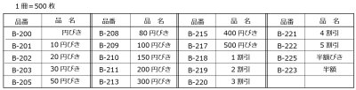 画像1: 送料無料・販促シール「値引シール（表示価格より? ・ 貼り直し防止仕様）　全18種類」40x40mm「1冊500枚」