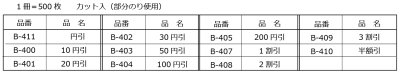 画像1: 送料無料・販促シール「値引シール（表示価格より? ・ 貼り直し防止&部分のり仕様）　全11種類」40x27mm「1冊500枚」