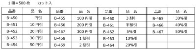 画像1: 送料無料・販促シール「値引シール（表示価格より? ・ 貼り直し防止）仕様　全18種類」40x27mm「1冊500枚」