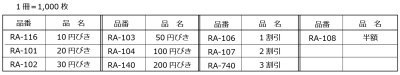 画像1: 送料無料・販促シール「値引シール（表示価格より? ・ ロールタイプ）」40x40mm「1巻1,000枚」全10種