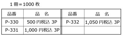 画像1: 送料無料・販促シール「お買い得品 3パック どれでもズバリ!!＿＿円」50x20mm「1冊1,000枚」全2種