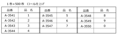 画像1: 送料無料・販促シール「数字ラベル（大） ０?９ 全10種類」　1巻500枚