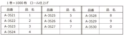 画像1: 送料無料・販促シール「数字ラベル（中） ０?９ 全10種類」　1巻1,000枚