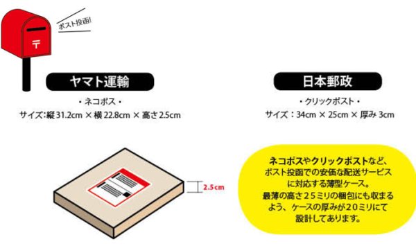 ・ネコポス:31.2×22.8×2.5cm ・クリックポスト:34×25×3cm