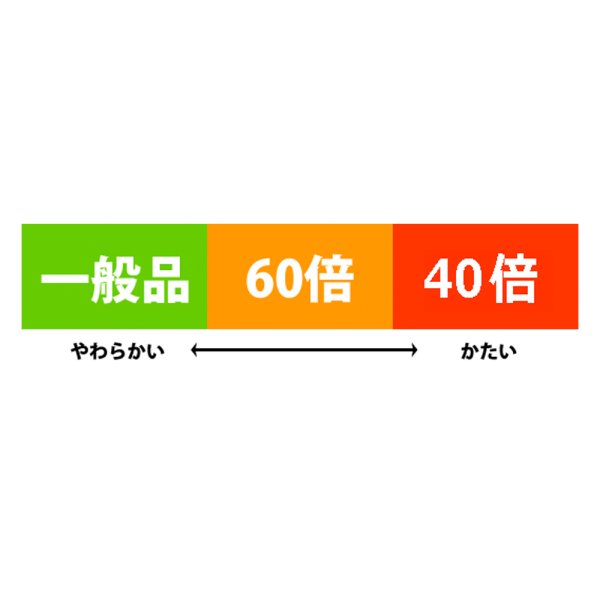 画像3: 送料無料・[60倍率]発泡スチロール板900×1,800×150mm厚「1枚」3x6（サブロク） (3)