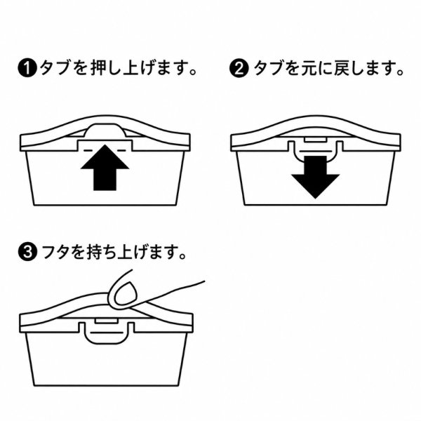 フタの開け方
