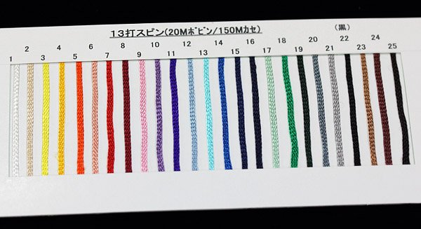 しおり　男の子130cm11点　140cm1点　まとめ売り 120 男の子 まとめ売り - メルカリ