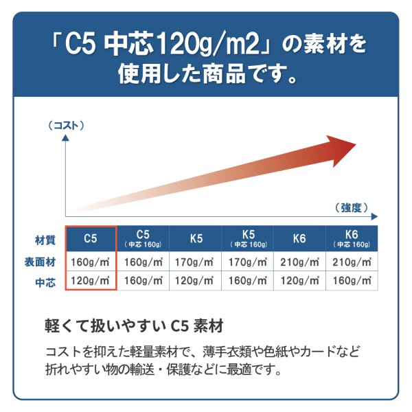 画像2: スーツ、アパレル用「身・ふた一体式」ダンボール箱 「大」 555×410×90mm「20箱」 (2)