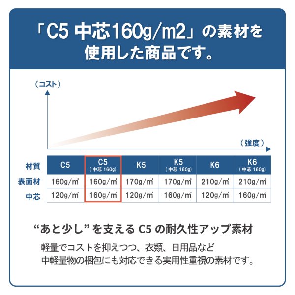 画像2: 規格ダンボール箱No.6「50枚」305×215×255mm A4サイズ対応 (2)