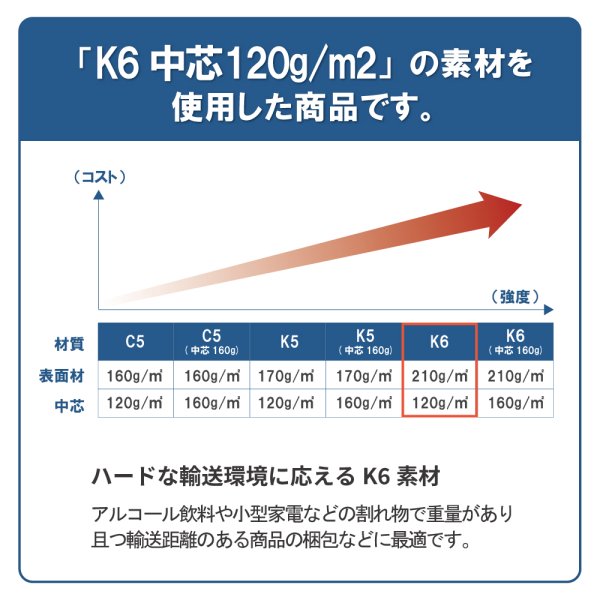 画像2: ダンボール箱 「A4書類サイズ(310×220×250mm) 10枚」 (2)
