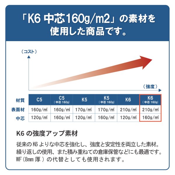 画像2: 長尺衣類用ダンボール箱 894×454×高さ140mm「10枚」J (2)