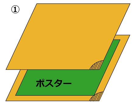 ポスター梱包方法